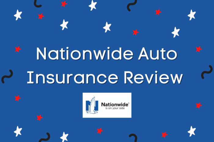 Insurance nationwide quotes car