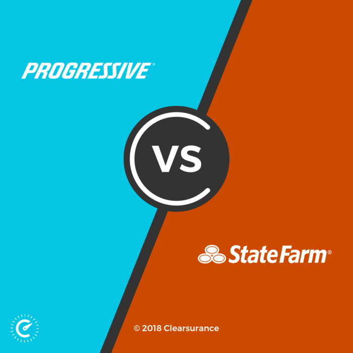 Compare State Farm vs Progressive Auto Insurance