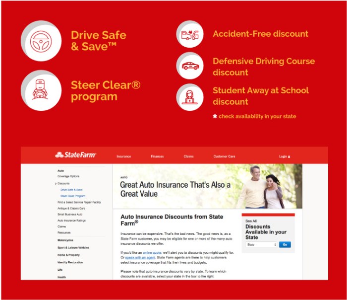 State Farm Auto Insurance Discounts and Quotes